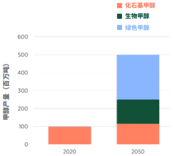 da80687349f32793054e257c446b3e2f 首页- J9集团国际站官网入口